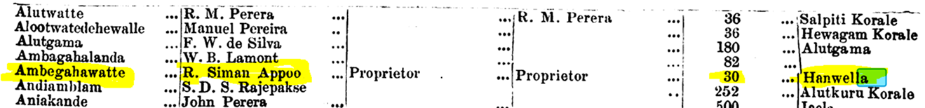 Ceylon Handbook and Directory 1878, p. 125